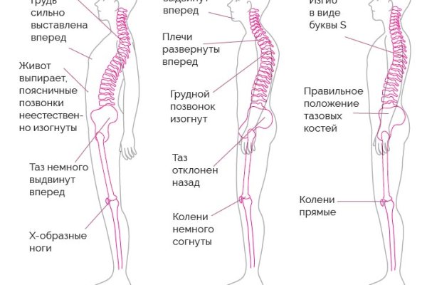 Ссылка на сайт кракен в тор